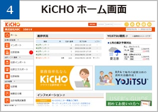 KiCHOが開きます。