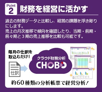 財務分析ツール「CHOBO」