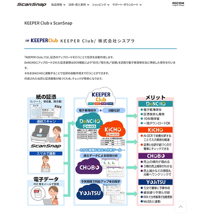 ScanSnapと連動