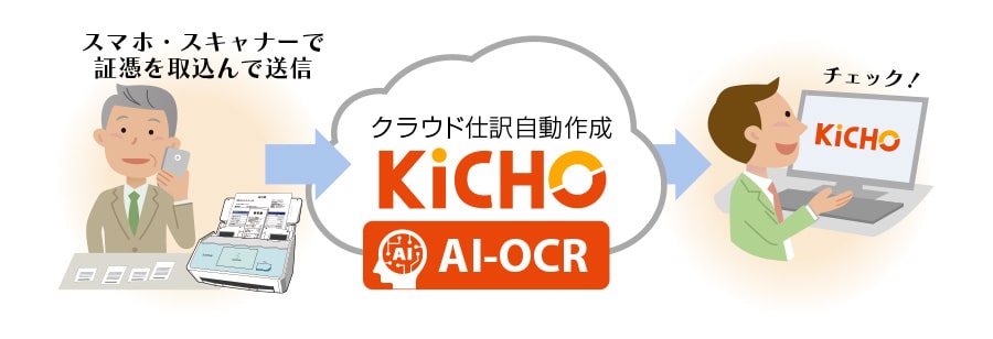 証憑保存から簡単に仕訳を自動作成