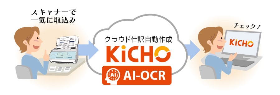 証憑保存から簡単に仕訳を自動作成