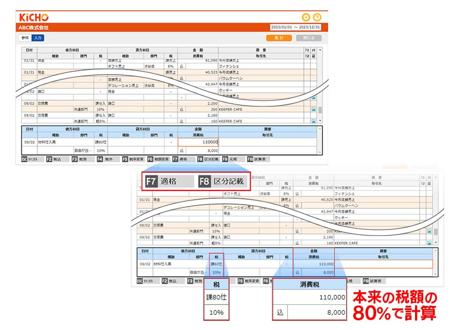 税コードの指定だけで 80% 控除で自動計算