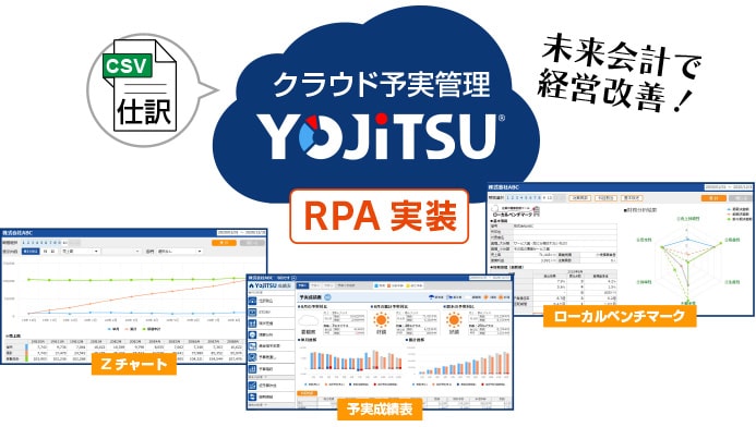 イメージ：予実管理で経営状況を予測。クラウド予実管理「YOJiTSU」